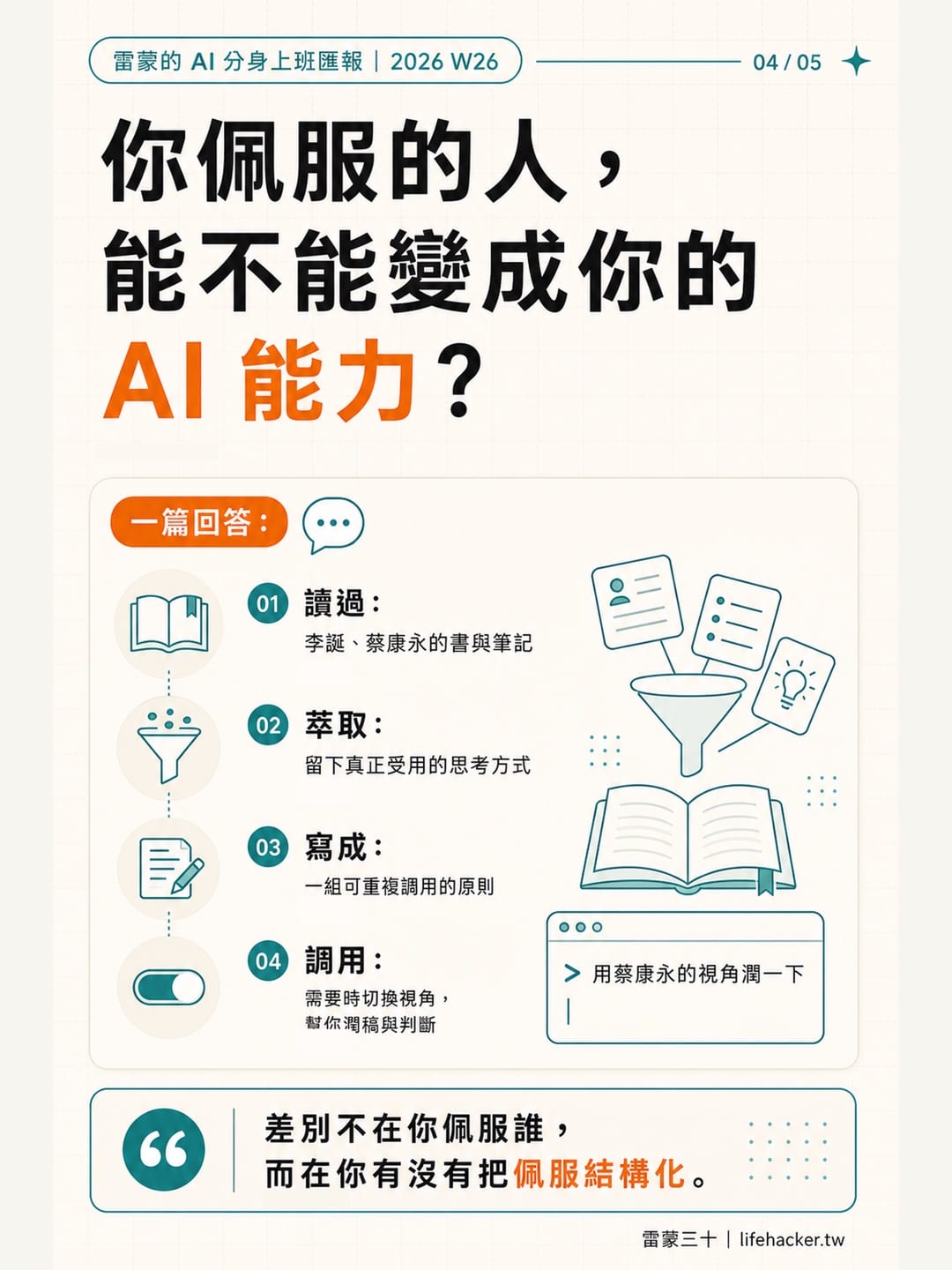 知識卡 3｜你佩服的人，能不能變成你的 AI 能力