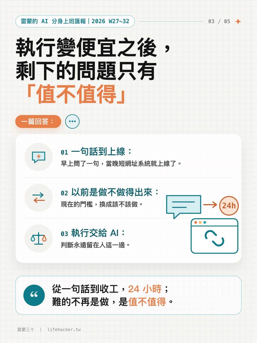 知識卡 2｜執行變便宜後，只剩值不值得
